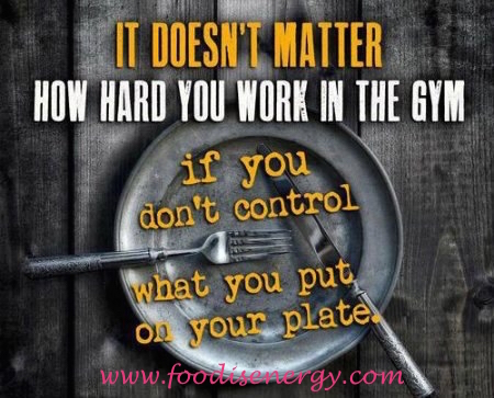 Control-What-You-Put-On-Your-Plate